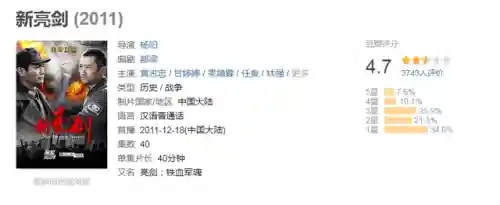 亮剑前期阵容搭配(亮剑游戏最强阵容六个英雄)插图1