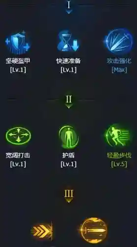 裁决者阵容怎么搭配好(裁决战歌后期什么职业)插图1