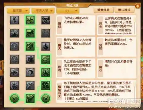梦幻大魔王阵容搭配(神魔幻想最强阵容)插图1