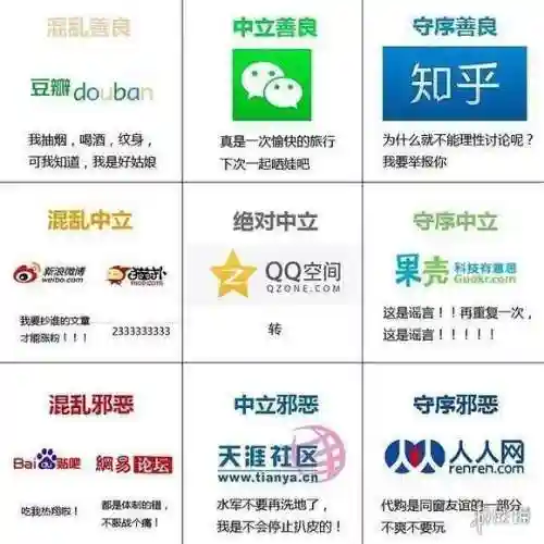 中立阵营阵容搭配图片(太空行动中立阵营)插图2 中立阵营阵容搭配图片(太空行动中立阵营)插图2