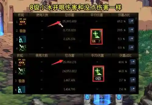 dnf最新版本瞎子加点(dnf阿修罗刷图加点)插图3