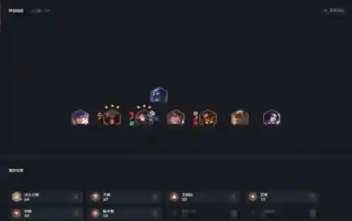 宗师赌狗阵容搭配(什么叫赌狗阵容)插图13