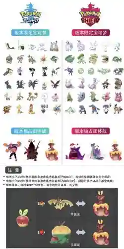 口袋妖怪银图文攻略完整版(GBA金银版攻略图)插图8