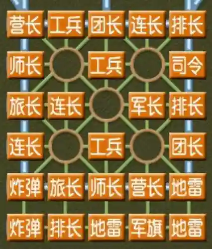 电子军棋最强阵容搭配(军棋的最强阵法)插图5
