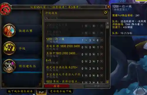 魔兽世界评级战场怎么进(魔兽世界pvp荣誉等级)插图7 魔兽世界评级战场怎么进(魔兽世界pvp荣誉等级)插图7