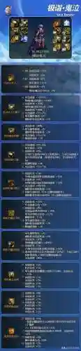 dnf鬼泣装备(dnf鬼泣带什么装备)插图2