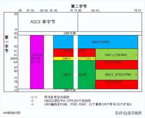 幽灵行动4未来战士乱码(幽灵行动荒野steam密钥)插图6