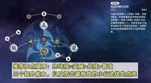 星穹铁道阵容前期搭配(星穹铁道队伍推荐)插图3 星穹铁道阵容前期搭配(星穹铁道队伍推荐)插图3