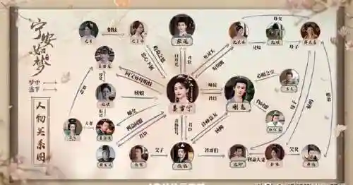 帝师怎么搭配阵容(魂师对决推图最强阵容)插图4