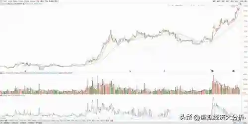 2024十大潜力虚拟币(现在什么虚拟币最有潜力和价值)插图4