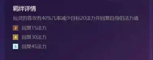 天神法师阵容搭配攻略(云顶之弈最新法师阵容)插图3