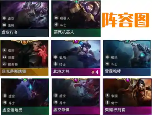 自走棋无尽阵容搭配(动物自走棋阵容推荐)