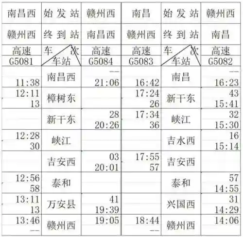 火车时刻表最新版(全国列车时刻表查询)插图8