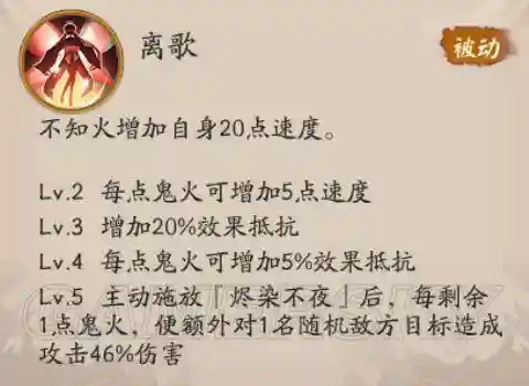 不知火阵容搭配2019(不知火最佳御魂搭配)插图3