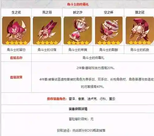 香菱物理流阵容搭配(香菱平民搭配)插图2