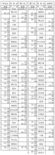 火车时刻表最新版(全国列车时刻表查询)插图14
