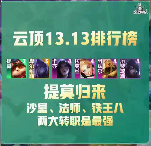 13本最强兵法阵容搭配(十三本最强防御阵型)插图1