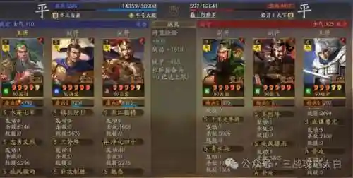 关羽 装备 阵容搭配攻略(关羽主C最佳阵容)插图6