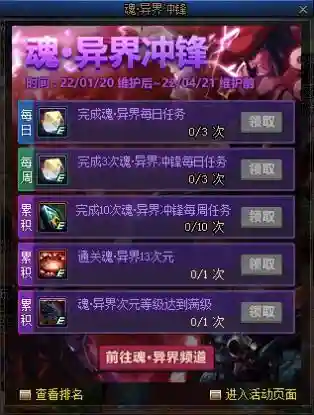 dnf新活动阵容搭配攻略(dnf冒险团最强阵容)插图17
