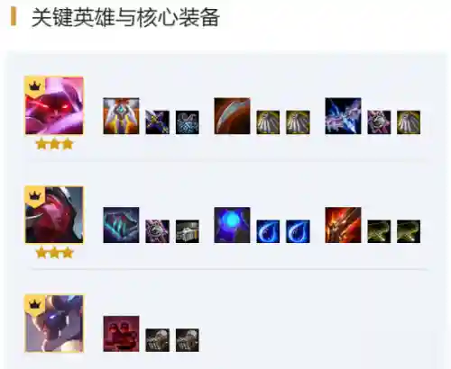 新版美杜莎阵容搭配攻略(罗莎莉亚主c搭配什么阵容)