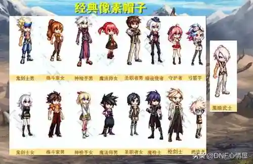 dnf天8全职业外观(奶妈天空套1到12套外观)插图9