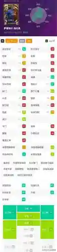 实况中锋阵容搭配图文(实况足球头球最好的中锋)插图7