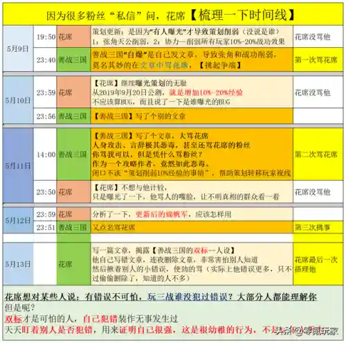 铁骑三国阵容搭配(三国志战略版铁骑)
