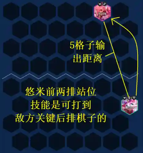 超星猫咪阵容搭配攻略(魔法猫咪配什么英雄强)插图7