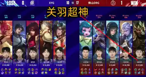 蔡文姬双边阵容怎么搭配(蔡文姬和谁搭配阵容最适合)插图3