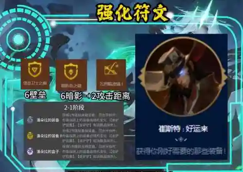 八壁垒卫士阵容怎么搭配(塔塔守卫战最强阵容)插图2