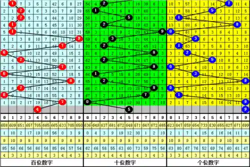 178暗黑破坏神3(暗黑3官方网站)插图1 178暗黑破坏神3(暗黑3官方网站)插图1