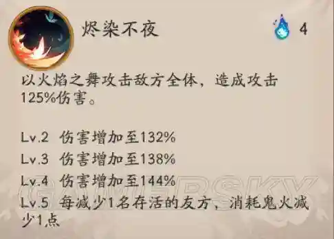 不知火阵容搭配2019(不知火最佳御魂搭配)插图4