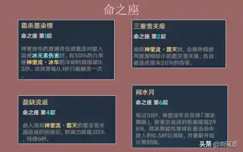 绫华3.1阵容搭配(神里绫华推荐阵容)插图7