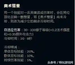 卡萨丁天赋出装(卡萨丁暴力出装顺序)插图5