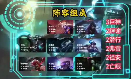 艾克搭配的阵容(食物语最强阵容搭配)插图1