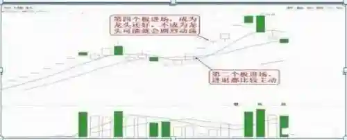 追击控制战法搭配阵容(策略军团电法阵容)插图4 追击控制战法搭配阵容(策略军团电法阵容)插图4
