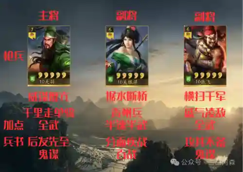 蜀国枪兵最强阵容搭配(诸葛赵云张飞大蜀枪顶配战法)插图4