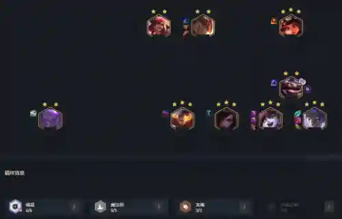 福星阵容搭配什么职业(lol阵容搭配)插图23