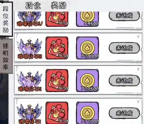星耀战记最强阵容搭配(星陨计划阵容推荐)插图1