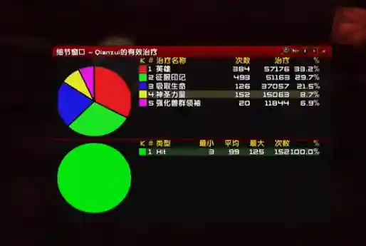 暗月卡片英雄怎么获得(魔兽世界60级暗月卡牌)插图4