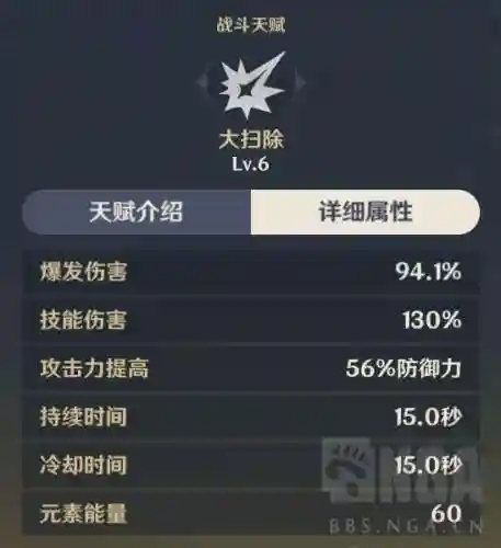 原神诺贝尔阵容搭配(原神诺艾尔武器圣遗物搭配)插图2