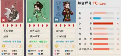 龙争虎斗肉队阵容搭配(双龙阵容怎么搭配)插图4