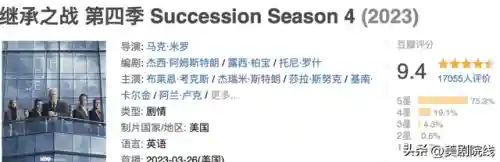 2021十大必看电视剧(近期好看的电视推荐)插图68