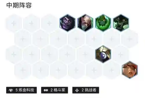 炼金狼王阵容搭配图(狼末配什么角色)插图6