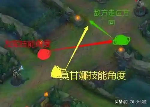 莫甘娜辅助(莫甘娜算软辅还是硬辅)插图5