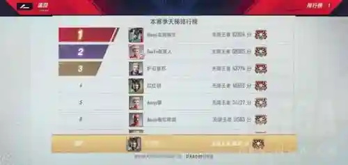 蜘蛛战士阵容搭配最新(金铲铲之战蜘蛛主c阵容)插图2