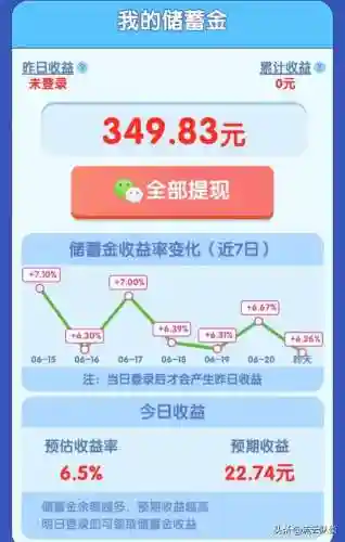 一小时赚50元的游戏(一分钟赚5块游戏)插图6