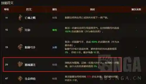 暗黑3 绝命掉落(暗黑3最变态的5件装备)插图2