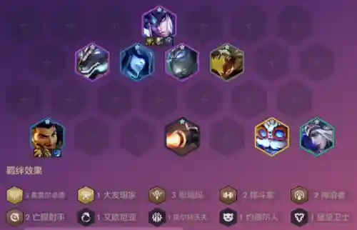 弑神之力阵容搭配图鉴(弑神之力是什么意思)插图28