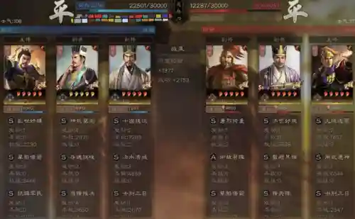 吴盾战法阵容搭配(吴弓最强阵容排行榜)插图6